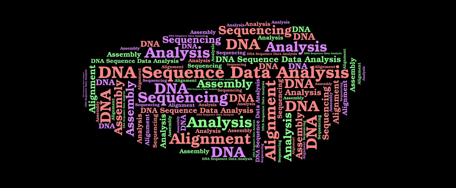 DNA sequencing