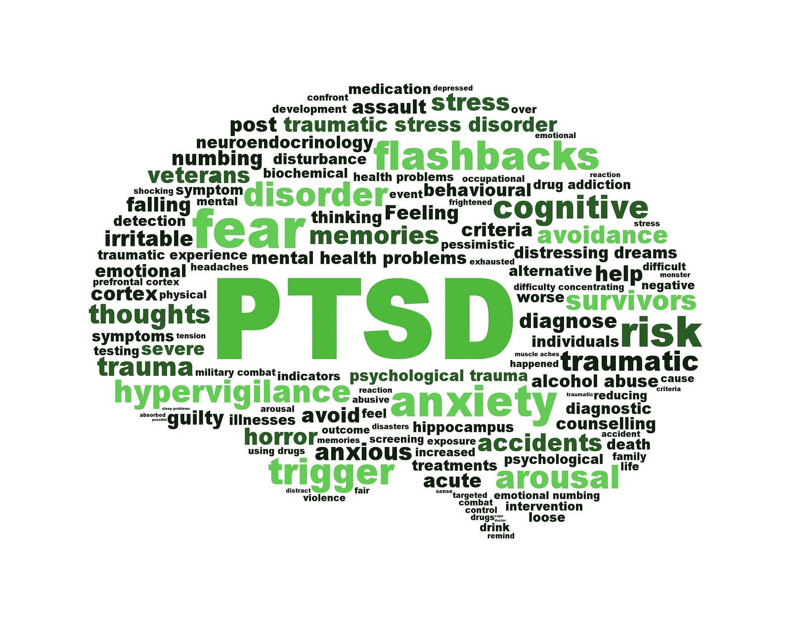 Therapy Approaches To Deal With PTSD