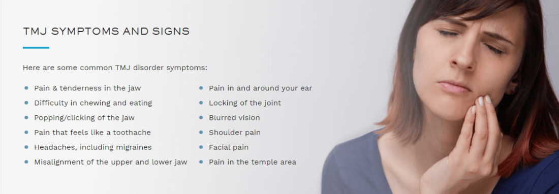 TMJ signs and symptoms