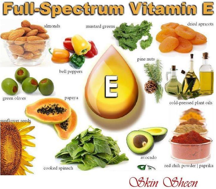 Vitamin E