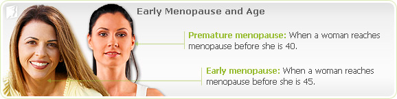 early menopause causes