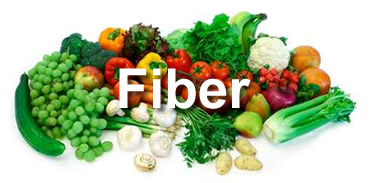 fiber-in-middle