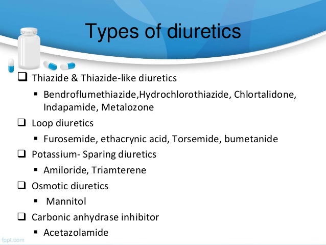 Diuretics